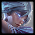 Riven-dtcl